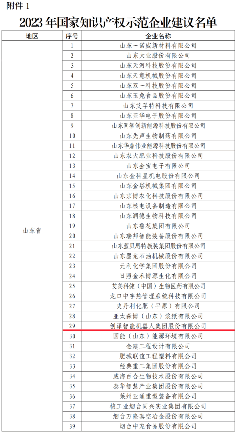 ϲӍ!(chung)ɼF(tun)sߡ(gu)֪R(sh)a(chn)(qun)ʾI(y)Q(chng)̖(ho) (chung)֮·٫@(gu)Ҽ(j)J(rn)
